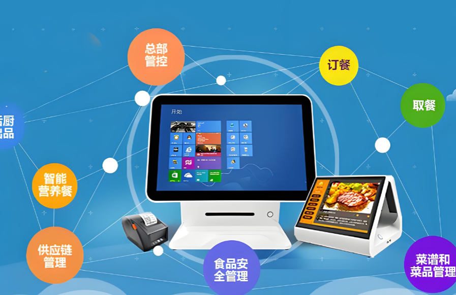 郑州餐饮软件点菜点餐系统功能详情